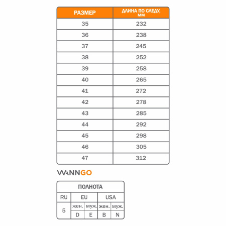 Полуботинки (кроссовки) мужские WANNGO арт.WG1-14-T