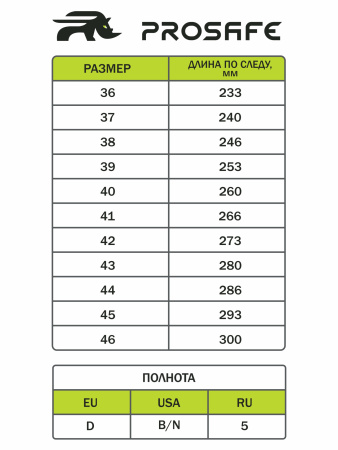 Ботинки мужские мод. 740Т кожа, КП, ПУ/ТПУ