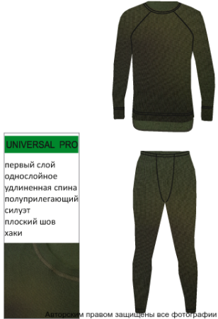 Термобельё NordKapp Active арт. 1814H (khaki)