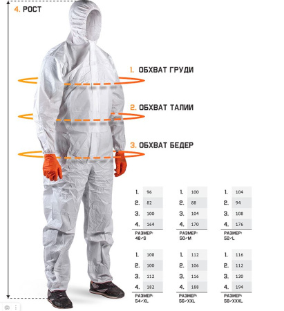 JPC175 Защитный комбинезон с пропиткой Teflon Jeta Safety JPC175 Защитный комбинезон с пропиткой Teflon Jeta Safety