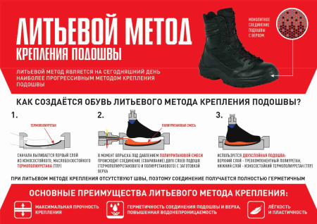 Ботинки рабочие "Редгрей" ПУ/ТПУ, металлический подносок, антипрокольная стелька, натуральная SCENDA