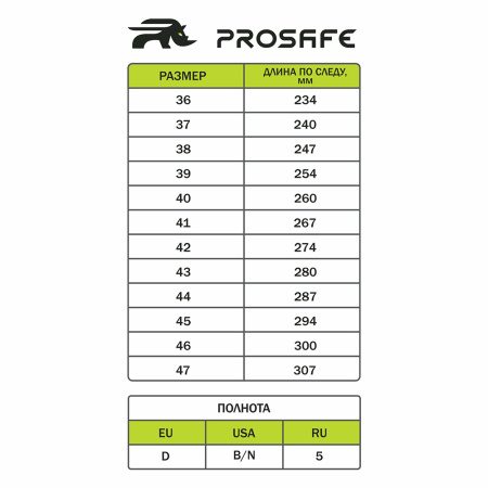 Ботинки с высоким берцем мод. 29РНМ-1 утепленные - шерстин, ПУ-Нитрил, МП Ботинки с высоким берцем мод. 29РНМ-1 утепленные - шерстин, ПУ-Нитрил, МП