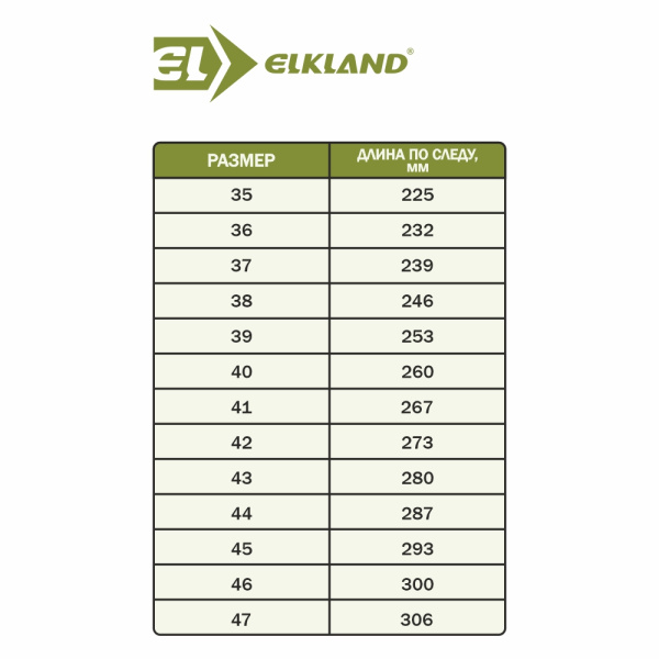 Ботинки мод. 160 ELKLAND Эва/резина, зима тинсулейт 200, Текстиль Ботинки мод. 160 ELKLAND Эва/резина, зима тинсулейт 200, Текстиль